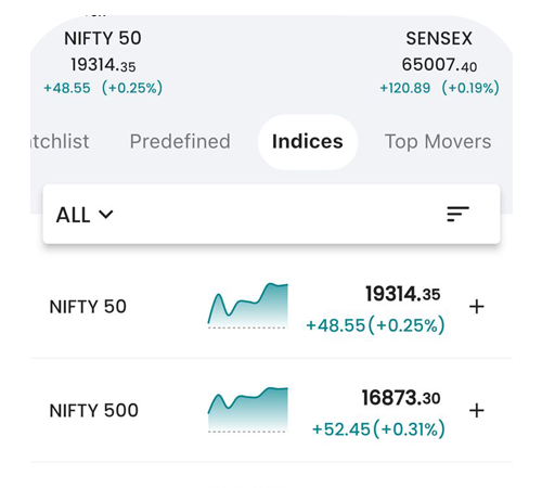 Trade & Invest in Stocks with Bigul Mobile App