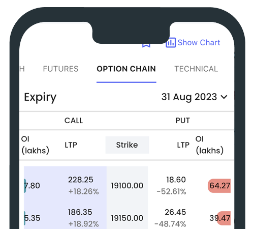 IOS Mobile App- Bigul