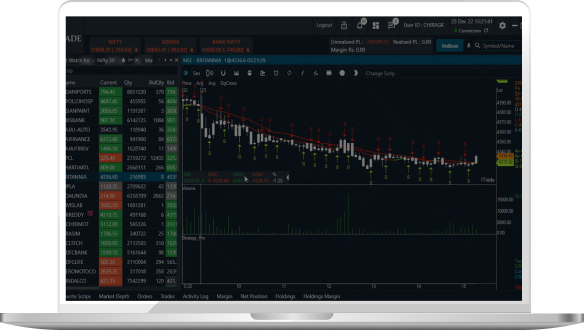 Algo trading video - Bigul